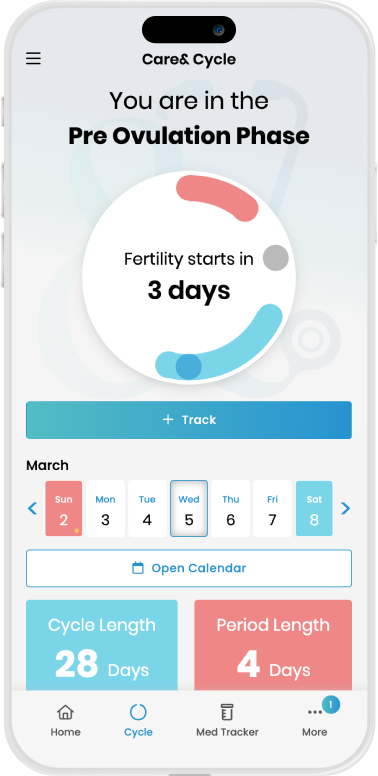 Care& app cycle tracker